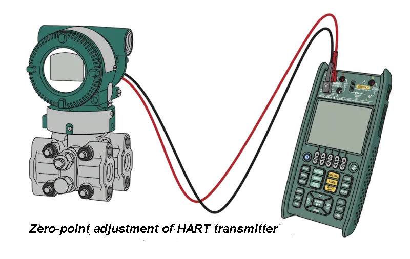 Zero Point Adjustment Transmitter