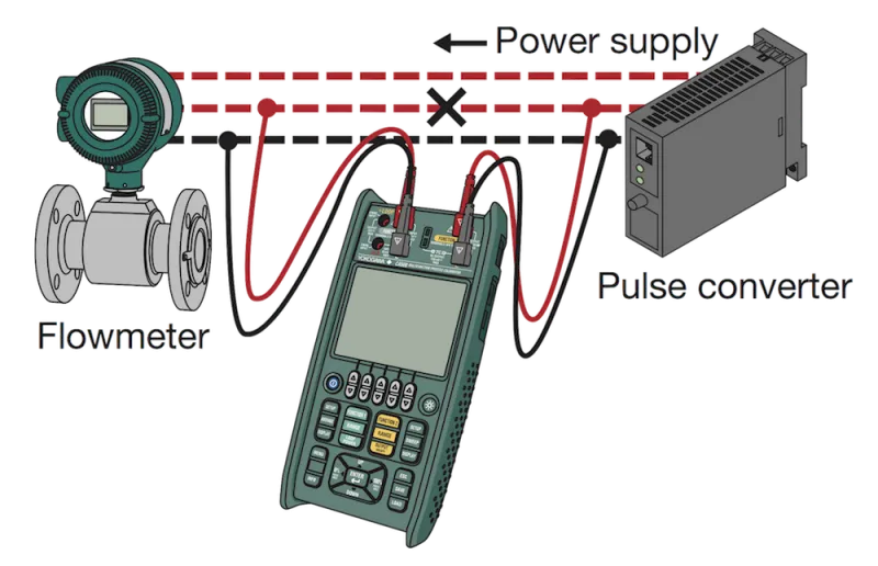 Pulse Simulation