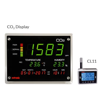 Rotronic Rotronic CO2 Display for Indoor Air Quality Monitoring